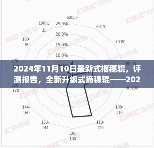 2024年最新摘穗辊技术解析与评测报告