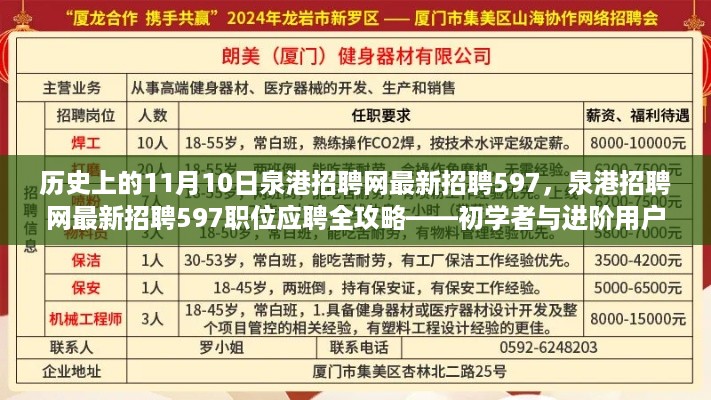 泉港招聘网11月10日最新招聘597职位应聘全攻略，适合初学者与进阶用户通用指南