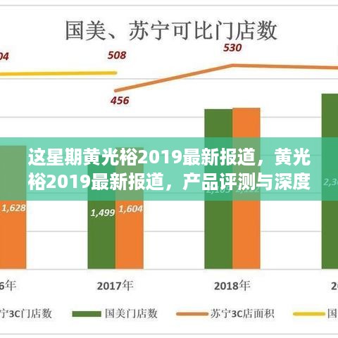 黄光裕最新动态，产品评测与深度介绍，2019年最新报道速递