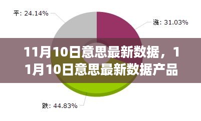 最新数据评测报告，深度解析11月10日产品表现