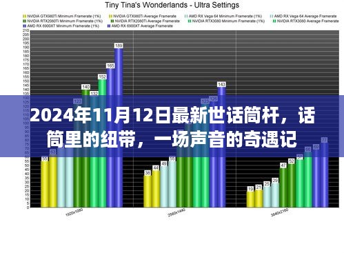 声音的奇遇记，最新世话筒杆与纽带缔造者对话未来