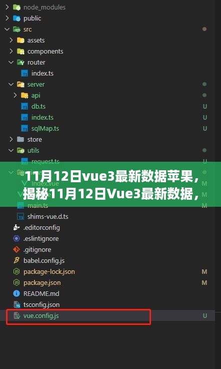 揭秘苹果生态下的Vue 3应用革新，最新数据解析（日期标注）