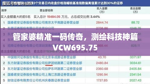 管家婆精准一码传奇，测绘科技神篇VCW695.75