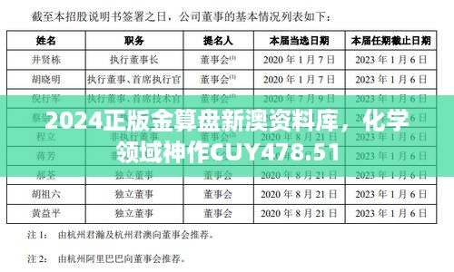 2024正版金算盘新澳资料库，化学领域神作CUY478.51