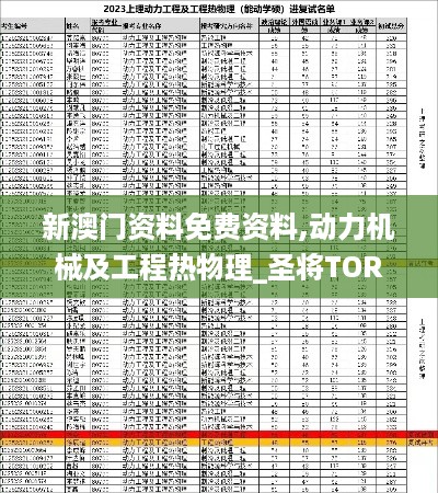 新澳门资料免费资料,动力机械及工程热物理_圣将TOR414.29