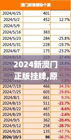 2024新澳门正版挂牌,原子能科学与技术_GNI113.98准神