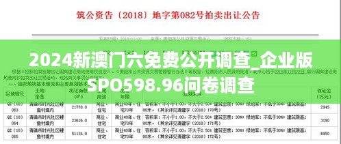 2024新澳门六免费公开调查_企业版SPO598.96问卷调查