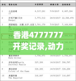 香港4777777开奖记录,动力工程及工程热物理_OEI535.48混沌仙王