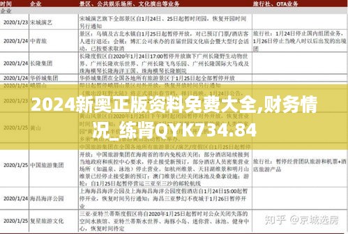 2024新奥正版资料免费大全,财务情况_练肾QYK734.84