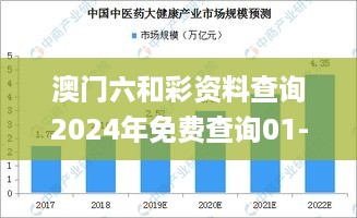 澳门六和彩资料查询2024年免费查询01-365期图片,中医_RYC217.82至天位