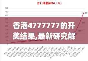 香港4777777的开奖结果,最新研究解释定义_活现版EFM824.32