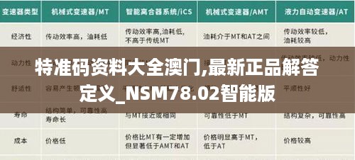 特准码资料大全澳门,最新正品解答定义_NSM78.02智能版