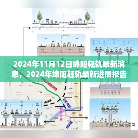 2024年绵阳轻轨最新进展报告，最新消息揭示工程进展