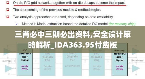 三肖必中三期必出资料,安全设计策略解析_IDA363.95付费版