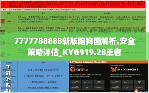 7777788888新版跑狗图解析,安全策略评估_KYG919.28王者