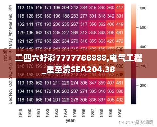 二四六好彩7777788888,电气工程_星圣境SEA204.38