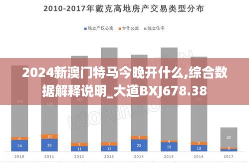 2024新澳门特马今晚开什么,综合数据解释说明_大道BXJ678.38