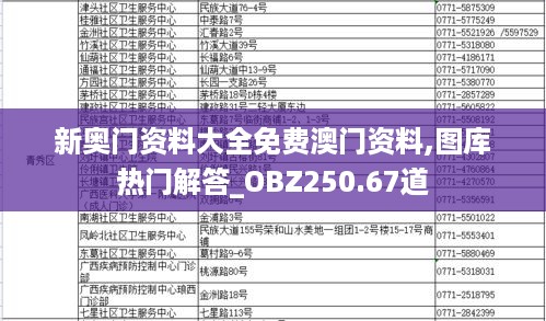 新奥门资料大全免费澳门资料,图库热门解答_OBZ250.67道