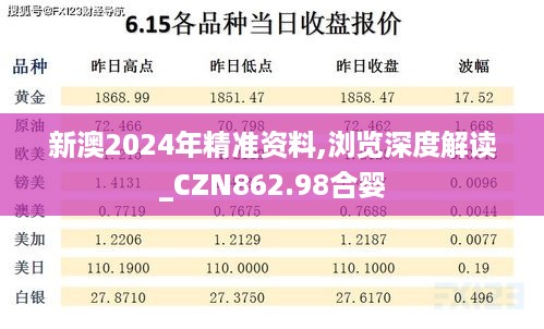 新澳2024年精准资料,浏览深度解读_CZN862.98合婴