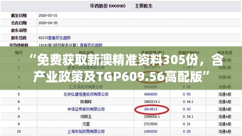 “免费获取新澳精准资料305份，含产业政策及TGP609.56高配版”