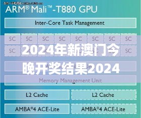 2024年新澳门今晚开奖结果2024年,全免费指南详解_BHR63.75网络版