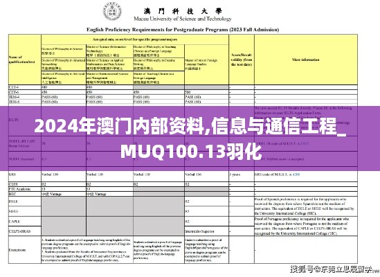 2024年澳门内部资料,信息与通信工程_MUQ100.13羽化