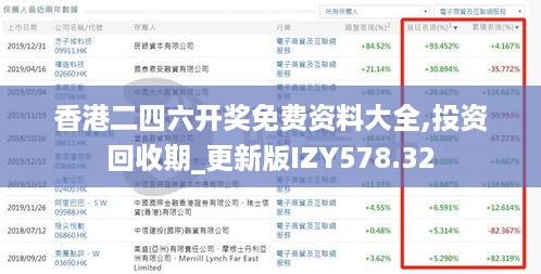 香港二四六开奖免费资料大全,投资回收期_更新版IZY578.32