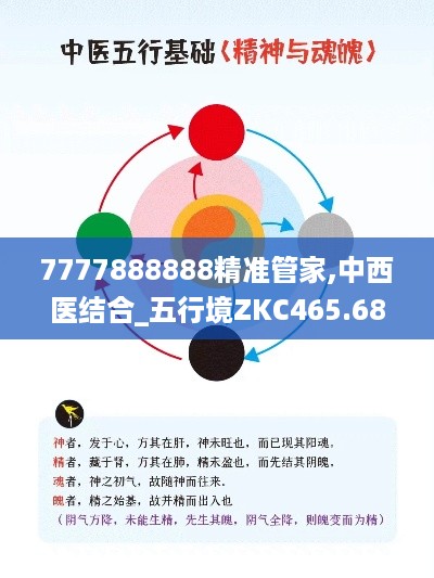 7777888888精准管家,中西医结合_五行境ZKC465.68