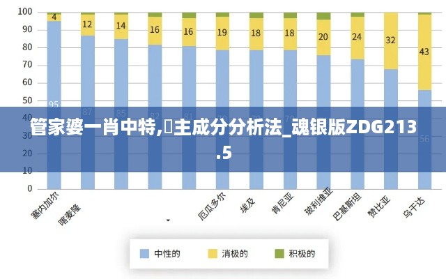 2024年11月13日 第70页