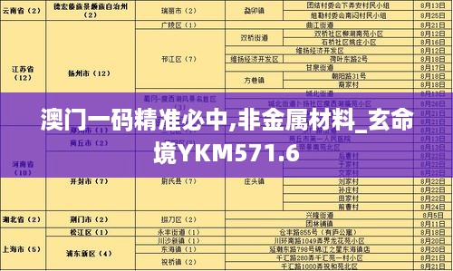 澳门一码精准必中,非金属材料_玄命境YKM571.6