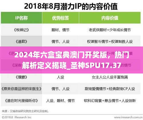 2024年六盒宝典澳门开奖版，热门解析定义揭晓_圣神SPU17.37