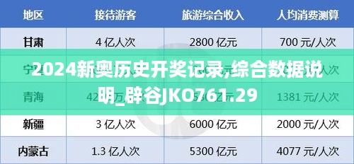 2024新奥历史开奖记录,综合数据说明_辟谷JKO761.29