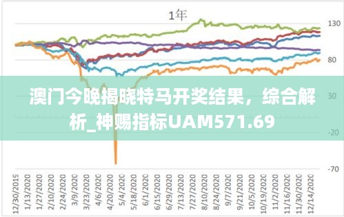 澳门今晚揭晓特马开奖结果，综合解析_神赐指标UAM571.69