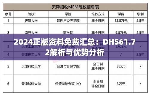 2024正版资料免费汇总：DHS61.72解析与优势分析