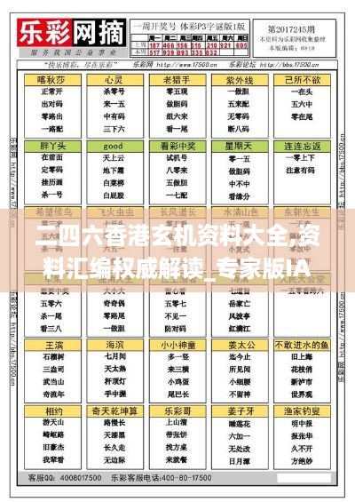 二四六香港玄机资料大全,资料汇编权威解读_专家版IAE635.7