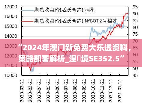 “2024年澳门新免费大乐透资料，策略部署解析_涅槃境SE352.5”