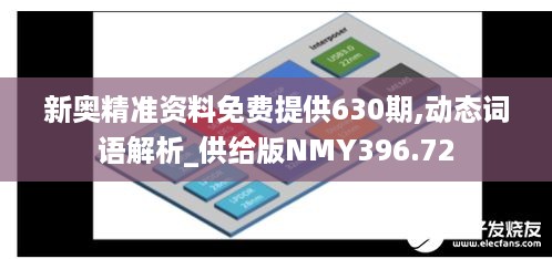 新奥精准资料免费提供630期,动态词语解析_供给版NMY396.72