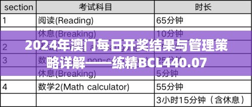 2024年澳门每日开奖结果与管理策略详解——练精BCL440.07