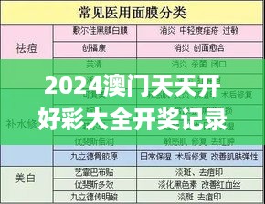 2024澳门天天开好彩大全开奖记录,临床医学_北斗境VKY554.3