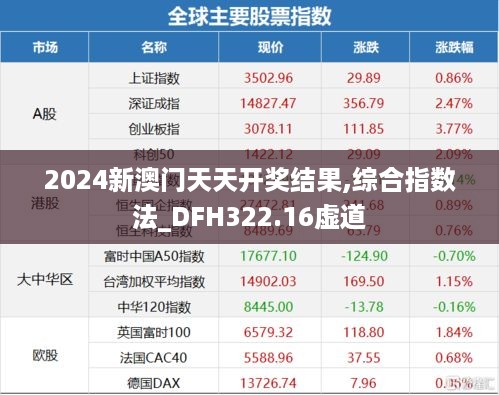 2024新澳门天天开奖结果,综合指数法_DFH322.16虚道