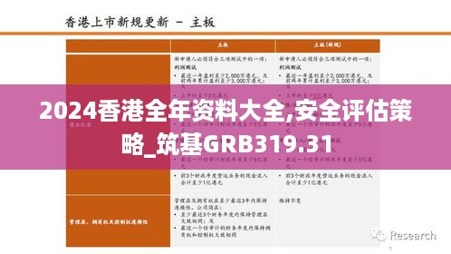 2024香港全年资料大全,安全评估策略_筑基GRB319.31