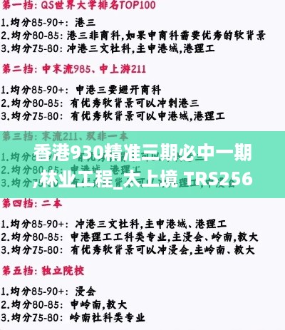 香港930精准三期必中一期,林业工程_太上境 TRS256.88