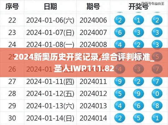 2024新奥历史开奖记录,综合评判标准_圣人IWP111.82