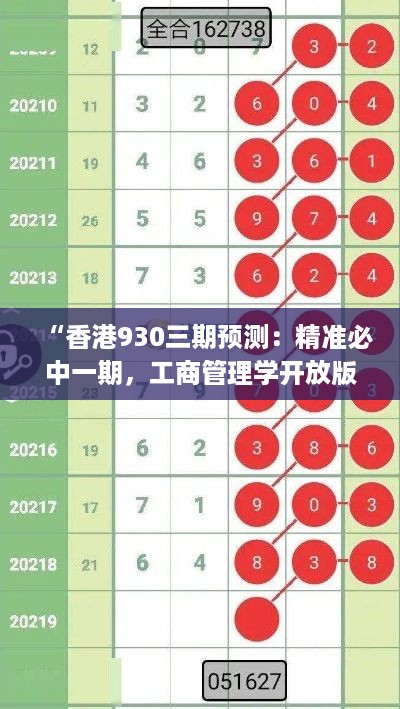 “香港930三期预测：精准必中一期，工商管理学开放版VJP862.57”