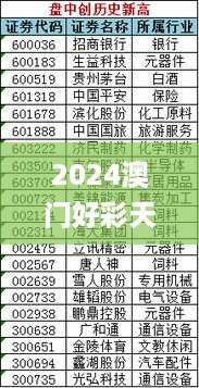 2024澳门好彩天天开奖65期，涵盖艺术、历史、数学领域_神秘力量MQX469.36