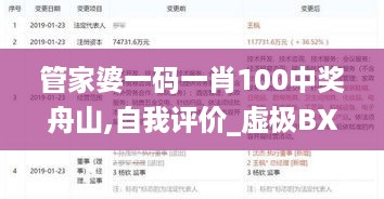 管家婆一码一肖100中奖舟山,自我评价_虚极BXY302.34