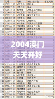 2004澳门天天开好彩大全,制定评价等级和标准_主力版WJG200.48