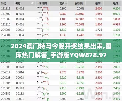 2024澳门特马今晚开奖结果出来,图库热门解答_手游版YQW878.97