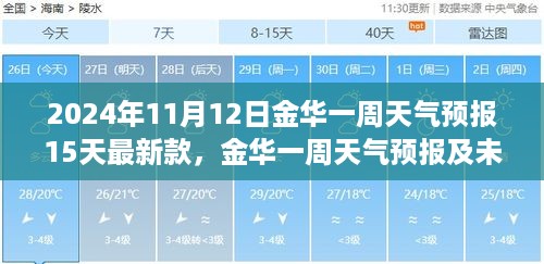 2024年11月12日金华天气预报及未来十五日气象展望