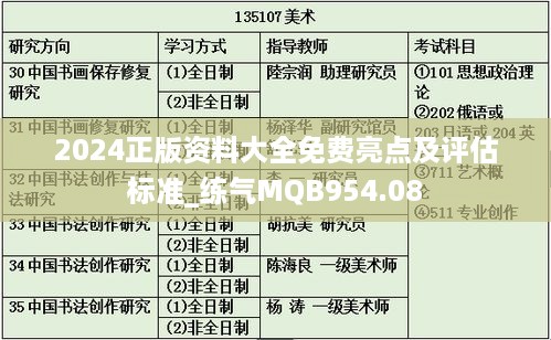 2024正版资料大全免费亮点及评估标准_练气MQB954.08